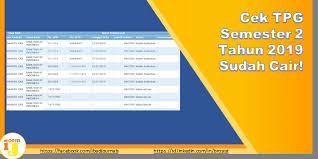 Maybe you would like to learn more about one of these? Cek Pencairan Bidikmisi Masnurul