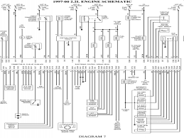 Ignition switch (the radio harness does not provide a switched power source. 2001 Chevy Cavalier Engine Wiring Diagram Wiring Diagram Electrical Medieval Electrical Medieval Paolopistis It