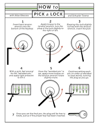 How To Pick A Circle Lock With A Bobby Pin Pin By Dan Sal On Diy Useful Life Hacks Survival Tips Survival Skills