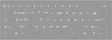 Onscreen Tamil Desktop Keyboard Free Download