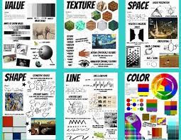 12 x 18 (aka tabloid extra) poster defining the 7 elements of art. Elements Of Art Posters Designed By Bailey Art Classroom Posters Art Poster Design Art Classroom