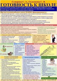 памятки для родителей в детском саду по развитию речи Pismo My Nashli Novye Piny Dlya Vashej Doski Raznoe Pinterest Yandeks Pochta Logopediya Knigi Dlya Doshkolnikov Uchebnaya Deyatelnost