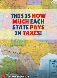 ultimate guide to state income taxes how much do you really