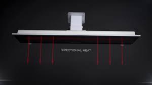 We did not find results for: Bromic Heating Platinum Smart Heat Wall Ceiling Mounted Electric Heater Youtube