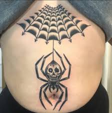 Tattoo uploaded by robert davies spider web tattoo by gustavo. Spider Web Tattoo On Knee Meaning Online Rss Readers After Restarting My Rss Subscriptions