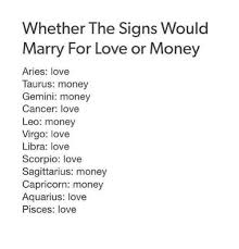 For instance, researchers with the population reference bureau (prb) found that, today, the national average for the age at which women first say i do is 27.6, while across the country, men seem to marry at the median age of 29.5. Whether The Signs Would Marry For Love Or Money Aries Love Taurus Money Gemini Money Cancer Love Leo Money Virgo Love Libra Love Scorpio Love Sagittarius Money Capricorn Money Aquarius Love Pisces