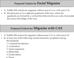 The Sinus Allergy And Migraine Study Sams Eross 2007 Headache The Journal Of Head And Face Pain Wiley Online Library