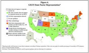 Cost Council On State Taxation