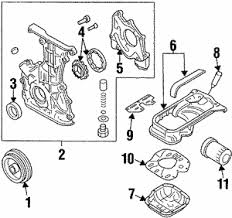 The starter motor on a 2001 sentra se 2.0l is at the back of the engine bolted to the transmission just above the driveshaft. Engine Parts For 1998 Nissan Sentra Conicelli Nissan Parts