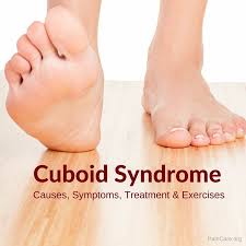 However, if a person has other injuries, such as an ankle sprain, healing can take up to several weeks. Pin On Feet