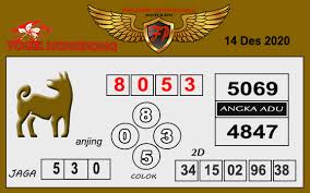Prediksi Hk Senin 14 Desember 2020 Togel Hongkong Resulthk Com