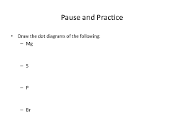 Lewis Dot Diagrams