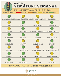 Porcentaje de ocupación de cuidados intensivos total (covid + no covid): Gobierno De Mexico Del 24 De Mayo Al 6 De Junio Ninguna Entidad Estara En Semaforo Rojo Seran 16 En Color Verde 15 En Amarillo Y Uno En Naranja No Dejes