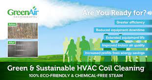 Adsorption refrigeration technologies, sustainable air conditioning systems, chaouki ghenai and tareq salameh, intechopen, doi: Careers Green Air Environmental