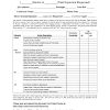 Electrical checklist in excel format : 1