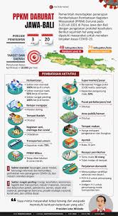 We did not find results for: Infografik Ppkm Darurat Jawa Bali Antara News