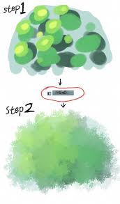 Conscious Good Photoshop Actions Smoke Photoshop For Beginners Photo Editing Photoshop Art In 2020 Zeichnung Tutorial Digitale Malerei Anleitungen Zeichnung Referenz