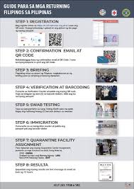 Public Advisory No 22 2020 On The Implementation Of A Qr Code System In Accomplishing The Case Investigation Form Cif For The Rt Pcr Testing For Covid 19 At The Ninoy Aquino International Airport