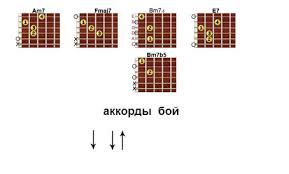 Akkordy Moe More Noize Mc Akkordy Su