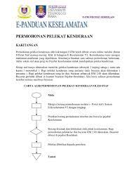 Download as doc, pdf, txt or read online from scribd. E Kenderaan Uitm