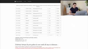 Votre nouveau vtt vient de vous être livré, vous êtes impatient de le monter ? Econeto Le Blog Des Entreprises De Nettoyage