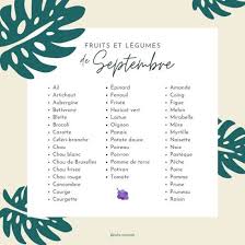 Calendriers Des Fruits Et Legumes De Saison Mini Format Pour Les Courses Fruits Et Legumes De Saison Legumes De Saison Fruits Et Legumes