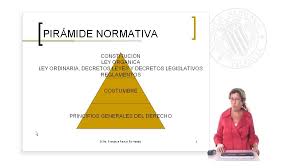 Se establecen las diferencias entre lo que es un decreto ley y un decreto legislativo. Upv