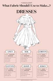Get ready for summer with this simple diy! What Fabric Should I Use To Make Collective Gen