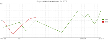 cheerleading diagrams catalogue of schemas