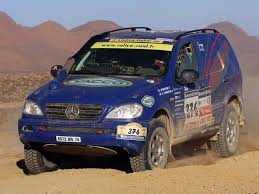 Pin On Off Road