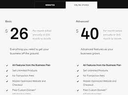 Get the info you need to choose the right builder for you. Shopify Vs Squarespace Kopf An Kopf Vergleich 2021