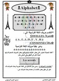 مذكرة شرح اللغة الفرنسية للصف الاول الاعدادي ترم اول ملزمتي