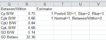 They enable statistical process control through the combination of mean value and standard. Cp Cpk Formulas Versus Pp Ppk Formulas What S The Difference
