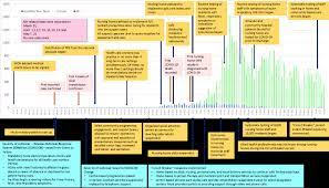 2 singapore tuition phase 2 singapore tuition centre phase 2 singapore telecommute phase 2 singapore timeline singapore dtss phase 2 tender phase 2 singapore update ultra singapore phase 2 phase 2. Responding To Covid 19 In Residential Care The Singapore Experience Resources To Support Community And Institutional Long Term Care Responses To Covid 19