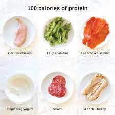 Percent daily values are based on a 2,000 calorie diet. What Does 100 Calories Look Like The College Nutritionist