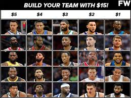 Build Your Nba Dream Team With 15 Fadeaway World Nba Dream Team Dream Team Nba