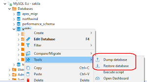 You can download a prepackaged archive of the data, or access the information through git. Northwind Database For Mysql Macos Dynahigh Power