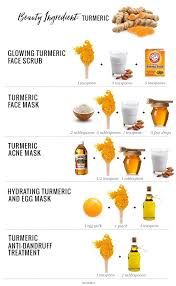 Beauty Ingredient Turmeric Natural Skin Care Diy Turmeric Face Mask Homemade Face
