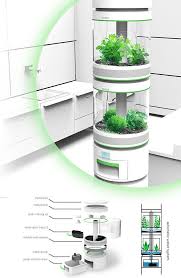 Here are some different types of hydroponic systems which work even in a limited space. Stem Planter Appliance By George Sawyer Yanko Design Hydroponic Farming Hydroponics Aquaponics