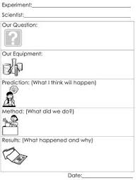 Videos, worksheets, examples, solutions, and activities to help algebra students learn how to simplify or condensing logarithms when evaluating logarithmic equations, we can use methods for. Simplified Worksheet To Be Used During Experiments To Introduce Stude Scientific Method Worksheet Scientific Method Elementary Scientific Method Worksheet Free