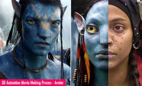Avatar (2009) Technical Specifications » ShotOnWhat?