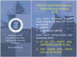 Sm itb diprioritaskan untuk calon mahasiswa yang belum diterima lewat snmptn/sbmptn atau seleksi program kelas internasional itb tahun 2021. Jurusan Dan Informasi Lengkap Kelas Internasional Itb Bimbel Kedokteran Terbaik