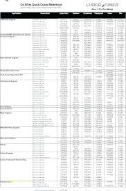Fuel Filter Cross Reference Chart Wiring Diagram