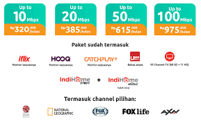 Maybe you would like to learn more about one of these? Daftar Harga Paket Indihome Fiber Semua Daerah Terbaru 2021
