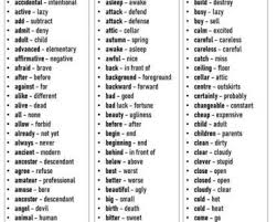 Pin On English Vocabulary