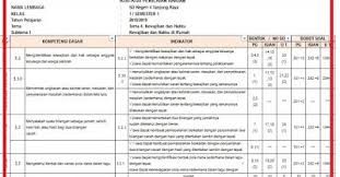 Jun 02, 2020 · kumpulan soal uas pak (pendidikan agama kristen) kelas 1 2 3 4 5 6 semester 2 kurikulum 2013 dan kunci jawaban yang terdiri dari soal uas pak (pendidikan agama. Download Kisi Kisi Ph Kelas 3 Tema 2 Kurikulum 2013 Revisi 2018 Tukang Les