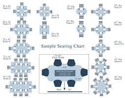 In real world, it is similar to the classical round table seating problem. Dining Table Sizes Round Table Sizes Dining Table Guide