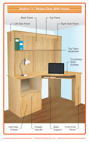 Parts Of A Desk Diagrams Of Computer And Built In Desks Interior Design Software Built In Desk Interior Design Career
