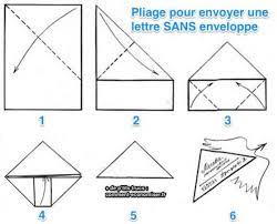 Grâce à un report d'excédent, il est à la hausse de 10 % et prévoit une enveloppe de 130 000 euros pour faire face à la crise sanitaire. L Astuce Pour Envoyer Une Lettre Sans Enveloppe