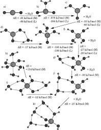 It will attack the terminal positions, so we get four additional oxygens and a final $\ce{p4o10}$. Water Adsorption And Hydrolysis In The Si2o4 P2o5 And P4o10 Systems Essential Roles Of The Phosphate System In Biosynthesis Sciencedirect